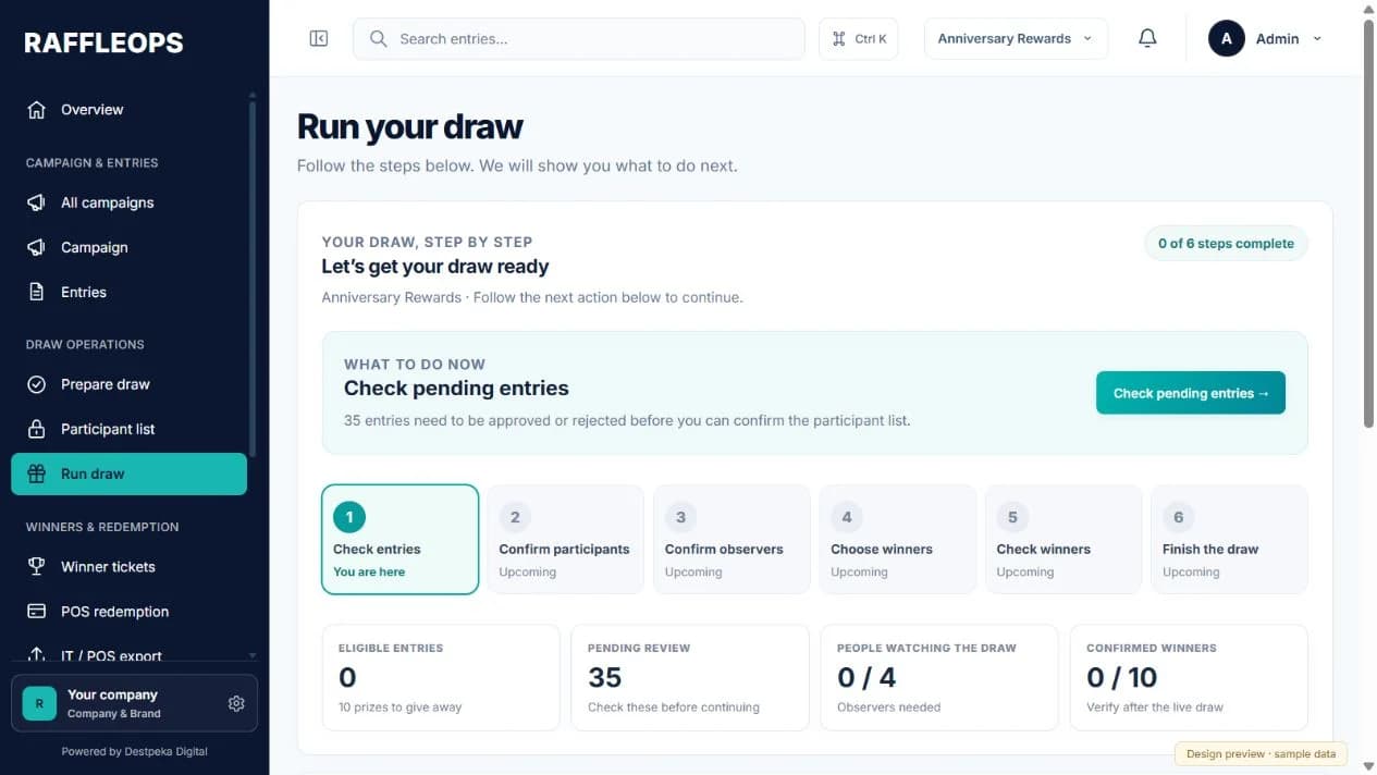 Step-by-step draw preparation